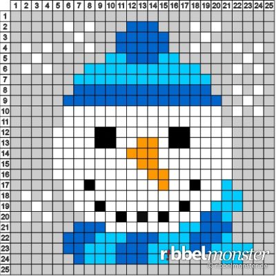 Pixel Pattern – “Snowman with Bobble Hat” – 25×25